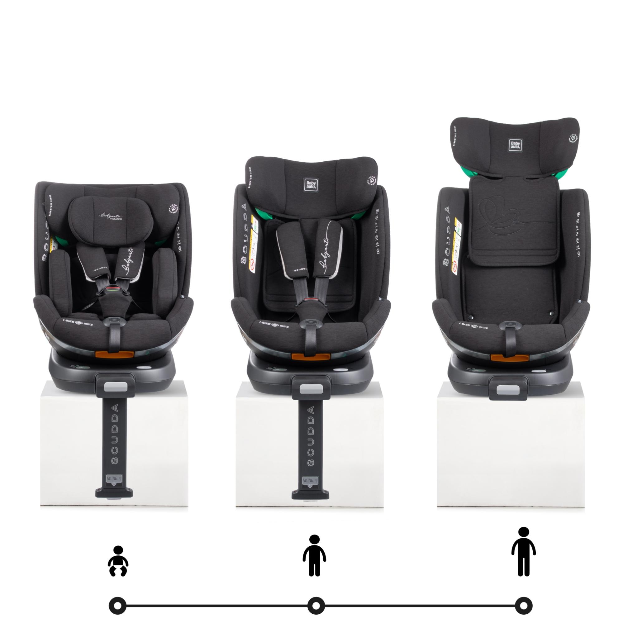 Cadeira Auto Scudda IF-IX (40-150 cm) Babyauto Signature Preto-6