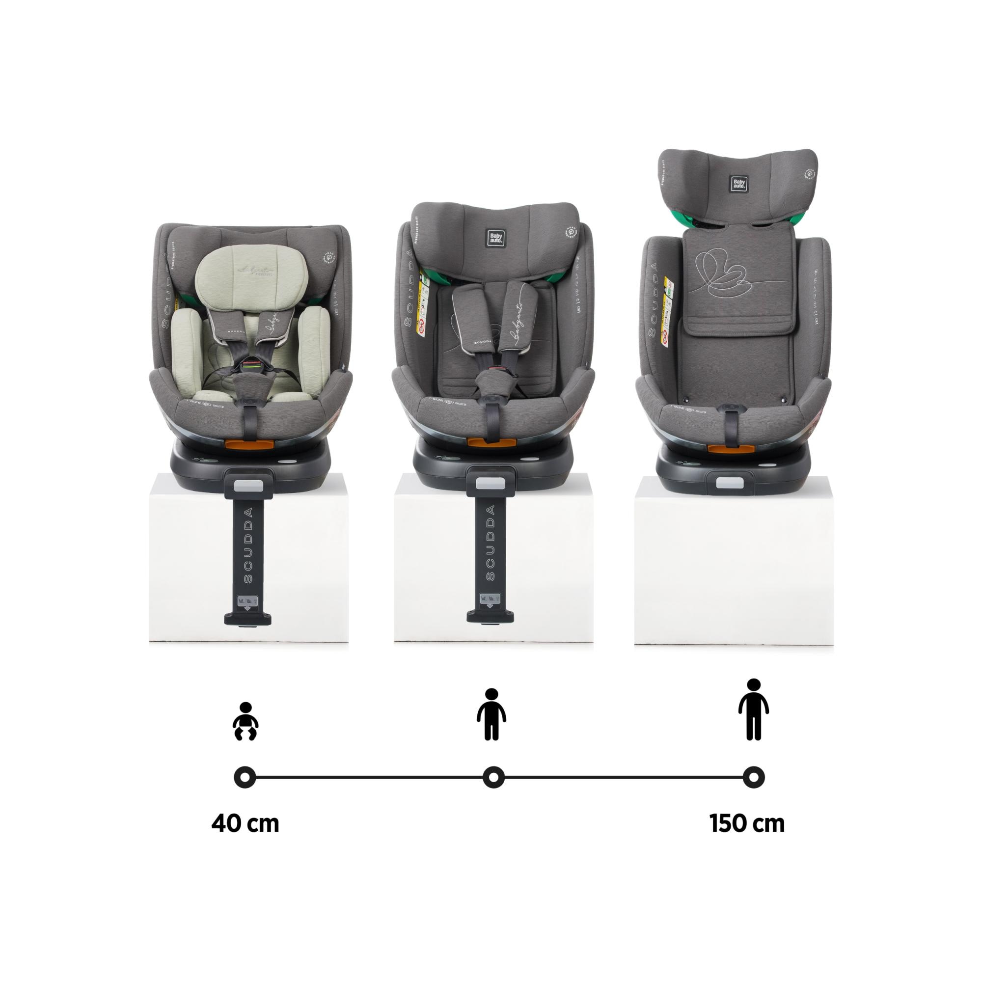 Cadeira Auto Scudda IF-IX (40-150 cm) Babyauto Signature Verde-5