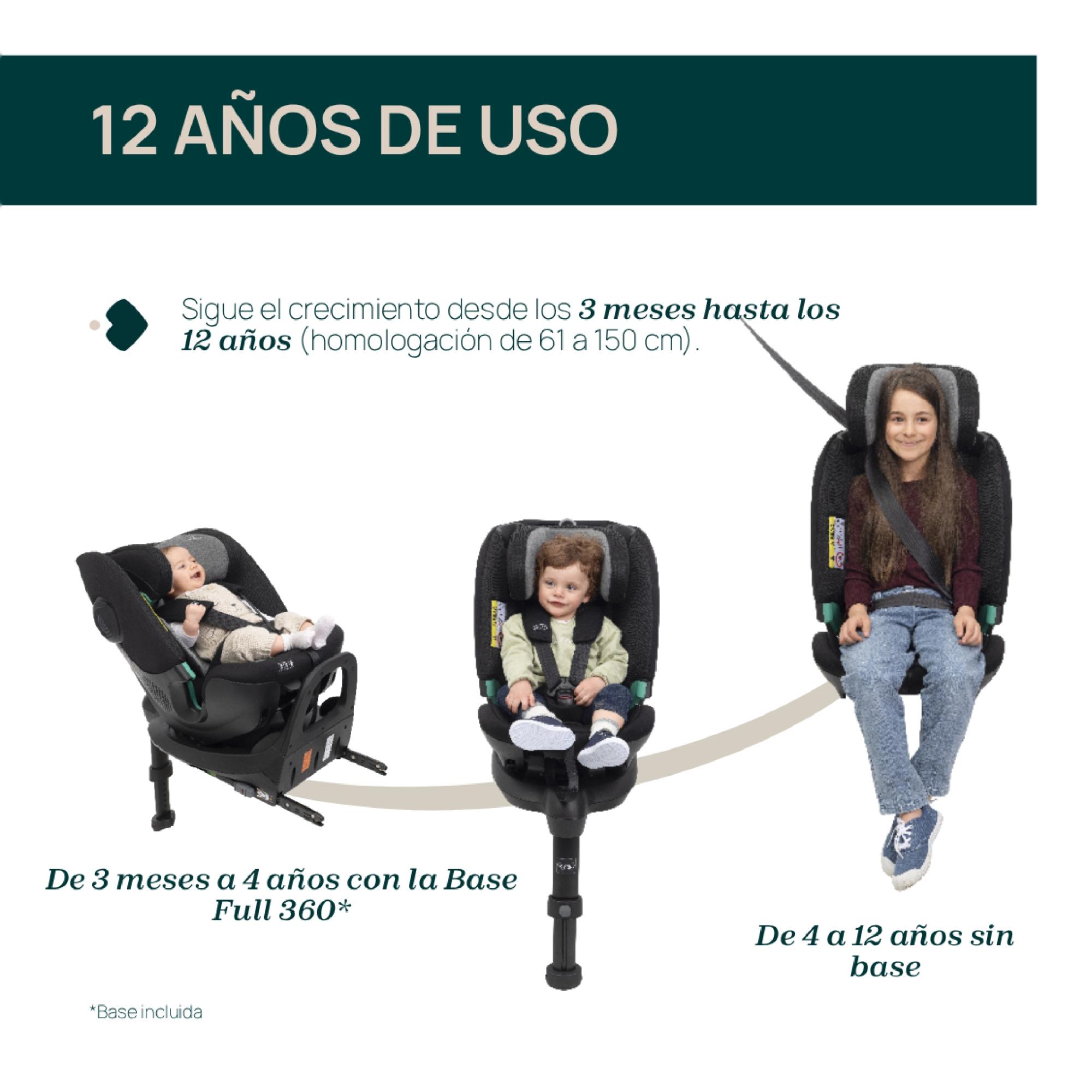 Imagen 4 de SILLA DE COCHE CHICCO FULLSEAT 360 SIN BASE (61-105CM) - Negro Negro
