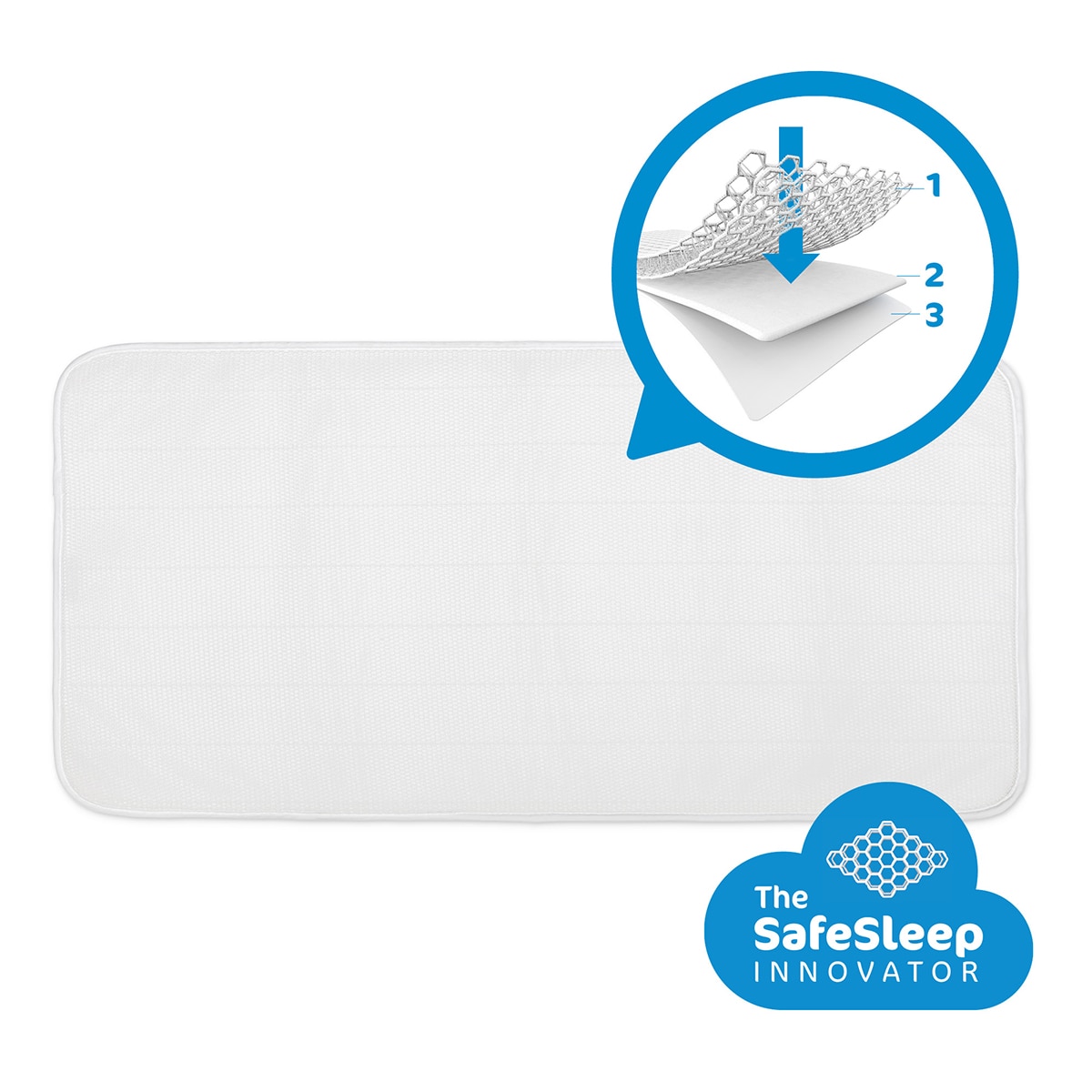 Colchão e Protector de Colchão Safe Sleep Pack Evolution Co-sleeping/Next2Me branco (disponível em várias medidas) Branco-5