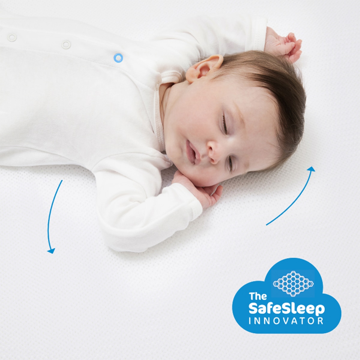 Colchão e Protector de Colchão Safe Sleep Pack Evolution Co-sleeping/Next2Me branco (disponível em várias medidas) Branco-7