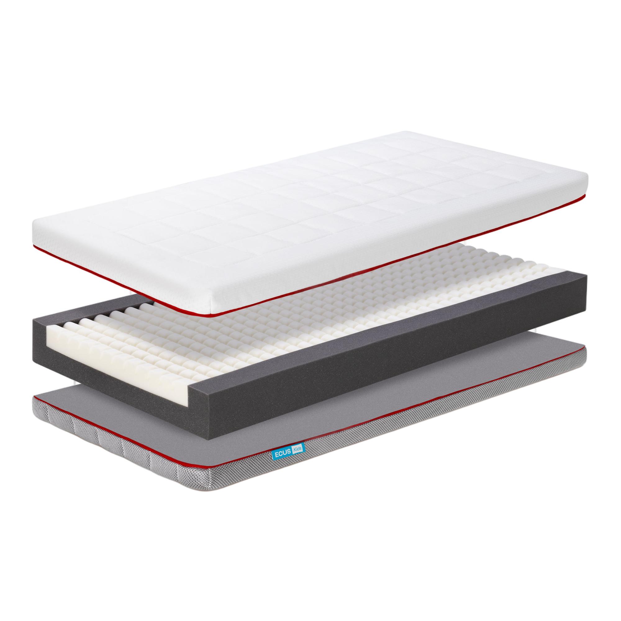 Colchón Ecus Kids Pigü Antiplagiocefalia transpirable (disponible en varias medidas) - Blanco Blanco-2