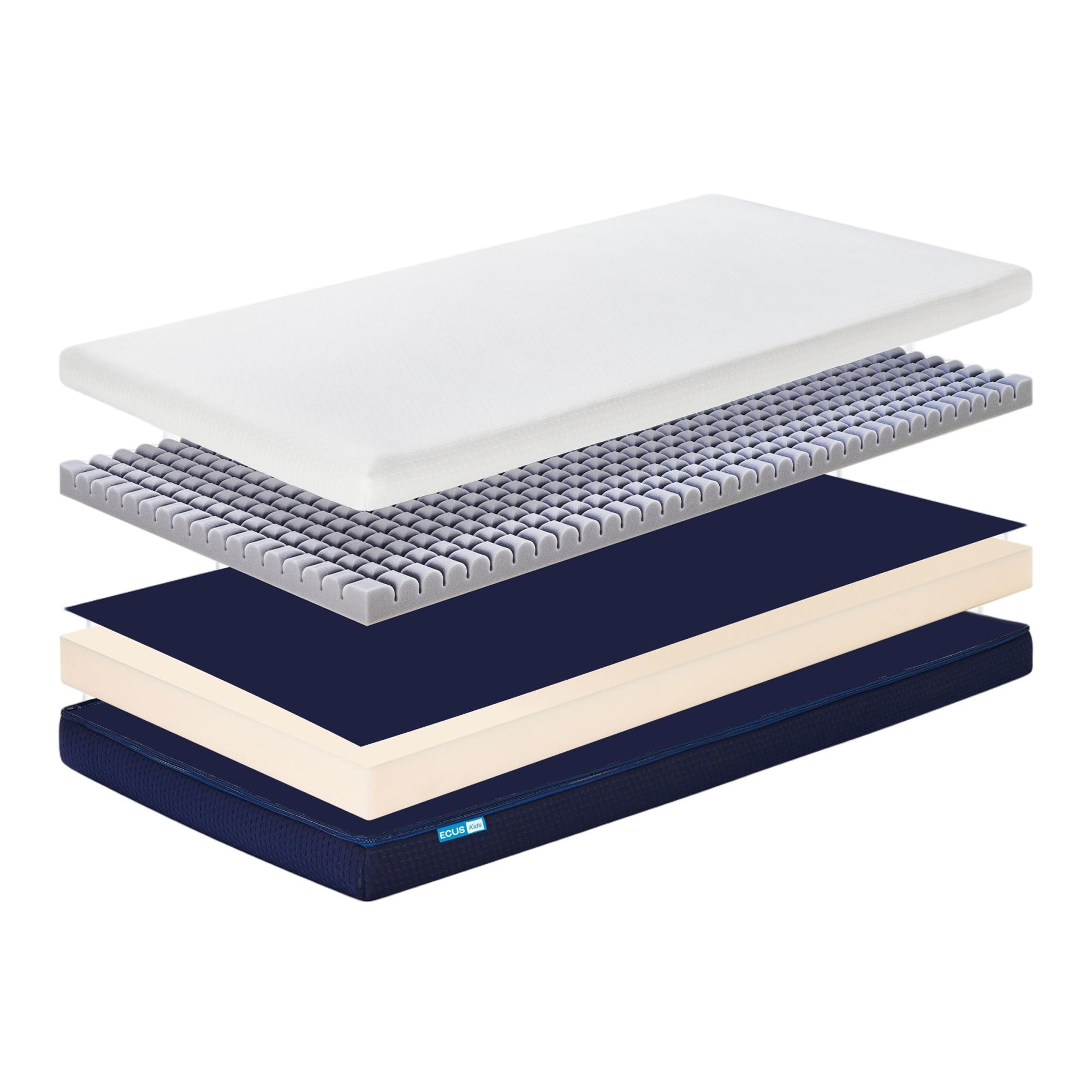 Colchón para Cuna Ecus Kids Care Antiplagiocefalia (disponible en varias medidas) - Blanco Blanco-2