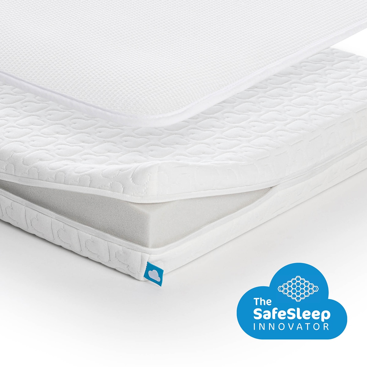 Colchón y Protector de Colchón Aerosleep Safe Sleep Pack Essential (disponible en varias medidas) - Blanco Blanco-4