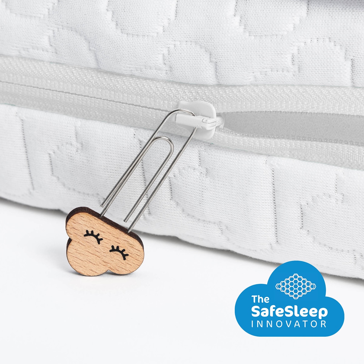 Colchón y Protector de Colchón Aerosleep Safe Sleep Pack Essential (disponible en varias medidas) - Blanco Blanco-5