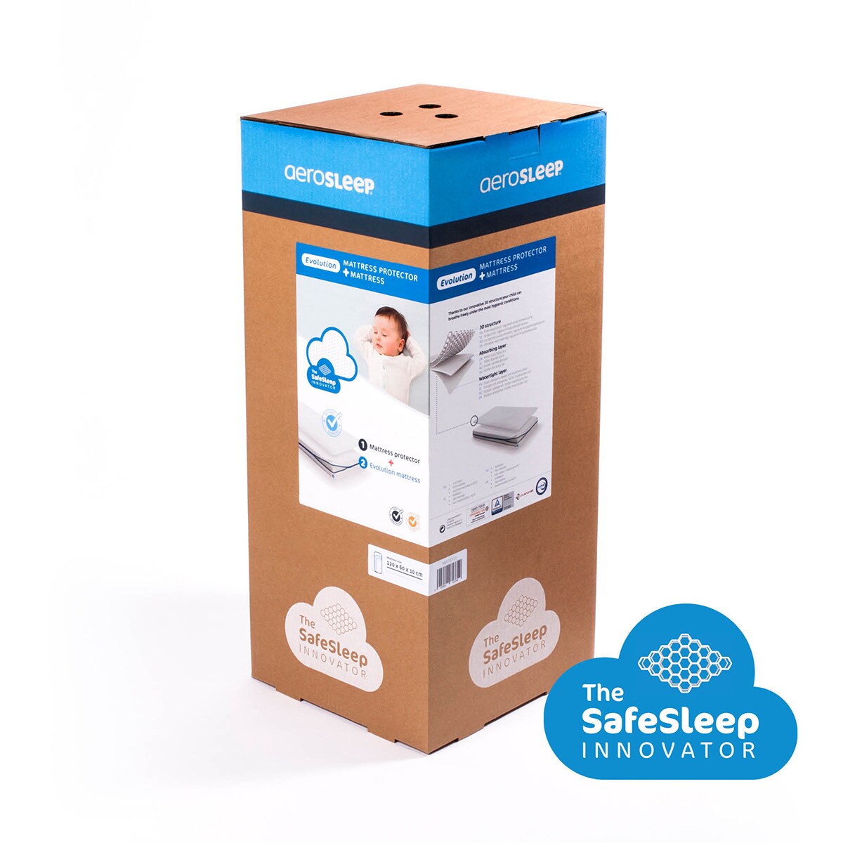 Colchón y Protector de Colchón Aerosleep Safe Sleep Pack Essential (disponible en varias medidas) - Blanco Blanco-8