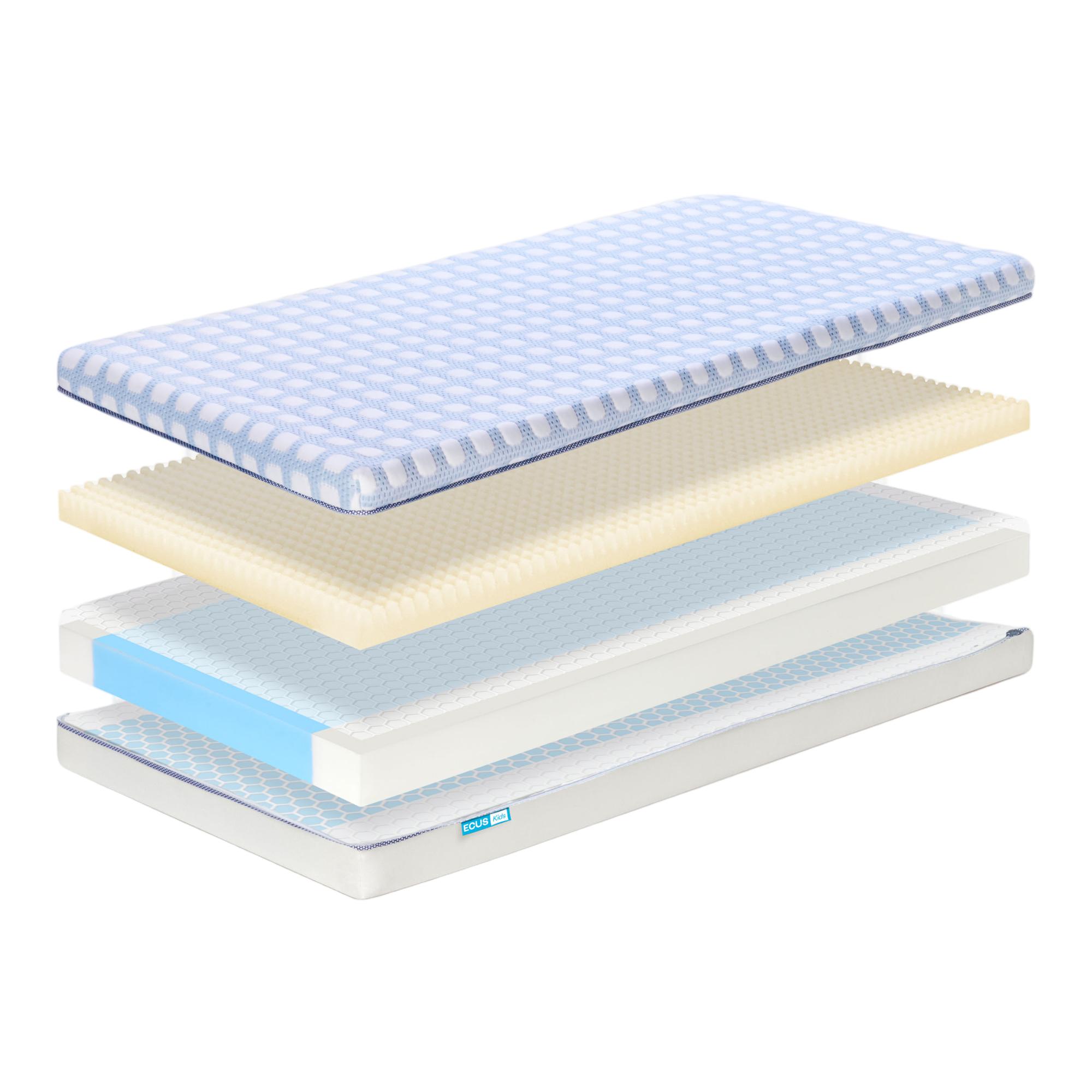Colchón para Cuna Ecus Kids Care Ultimate (disponible en varias medidas) - Blanco Blanco-2