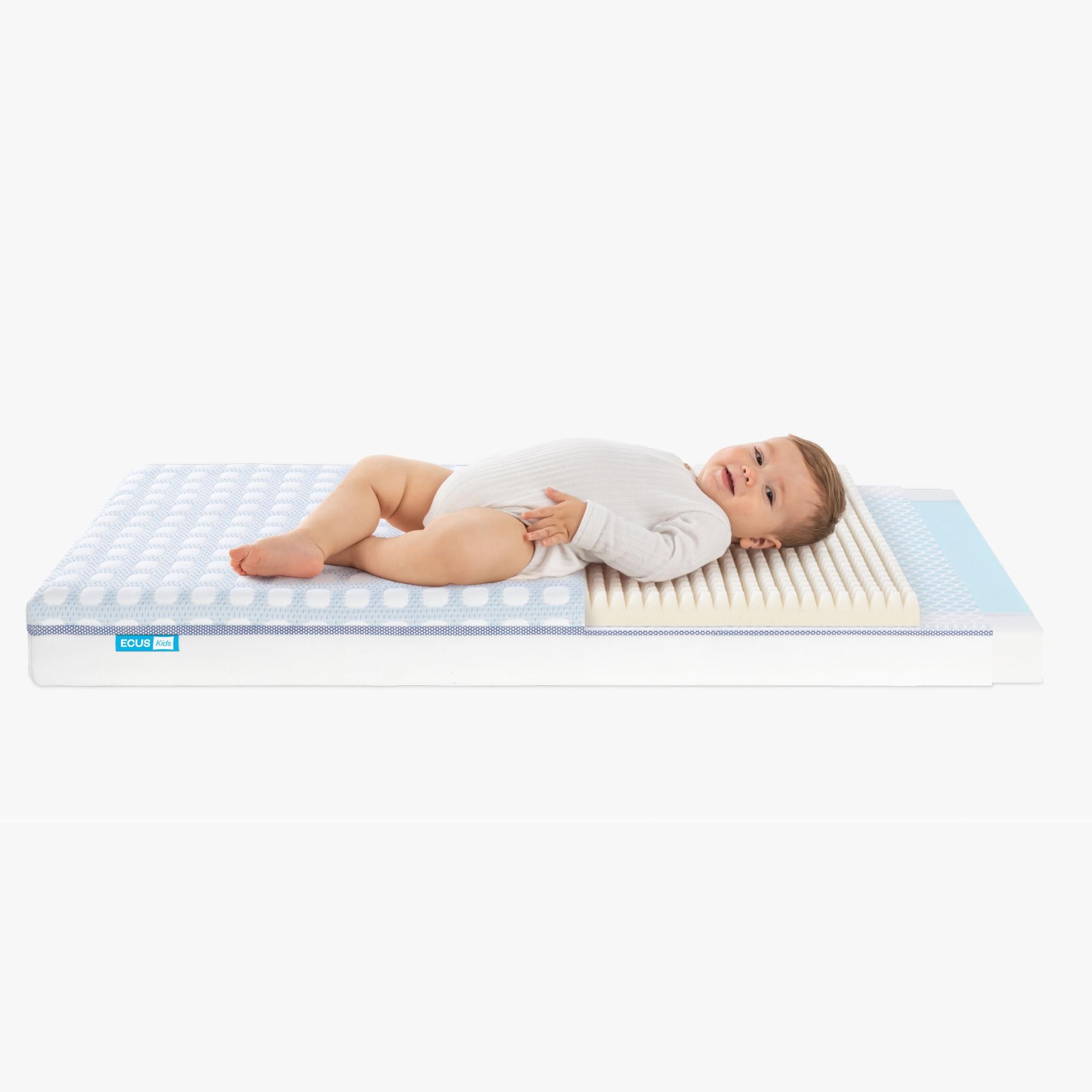 Colchón para Cuna Ecus Kids Care Ultimate (disponible en varias medidas) - Blanco Blanco-3