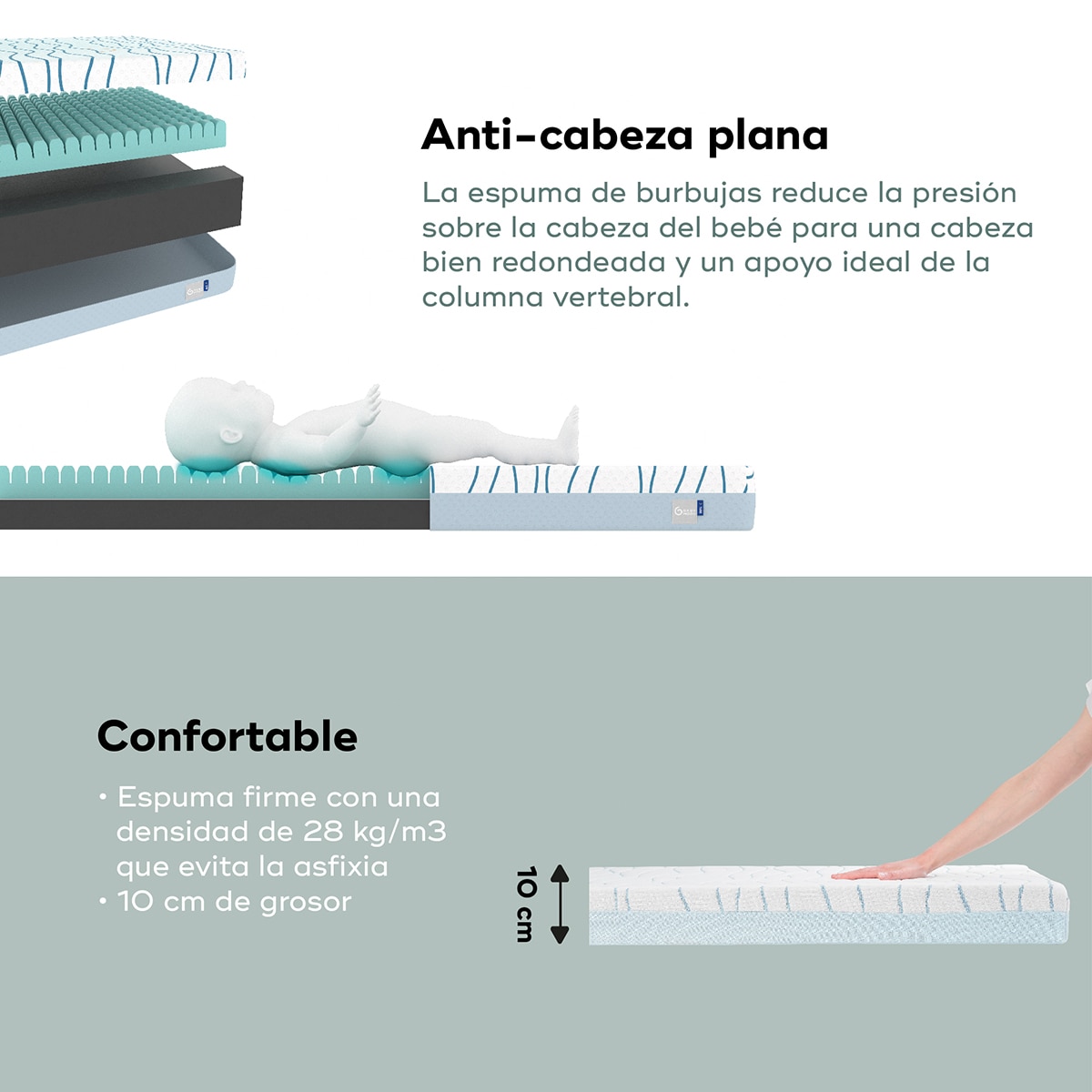 Colchão para Bebé Ergonómico Cosy'Lite - 70x140 cm Branco-4
