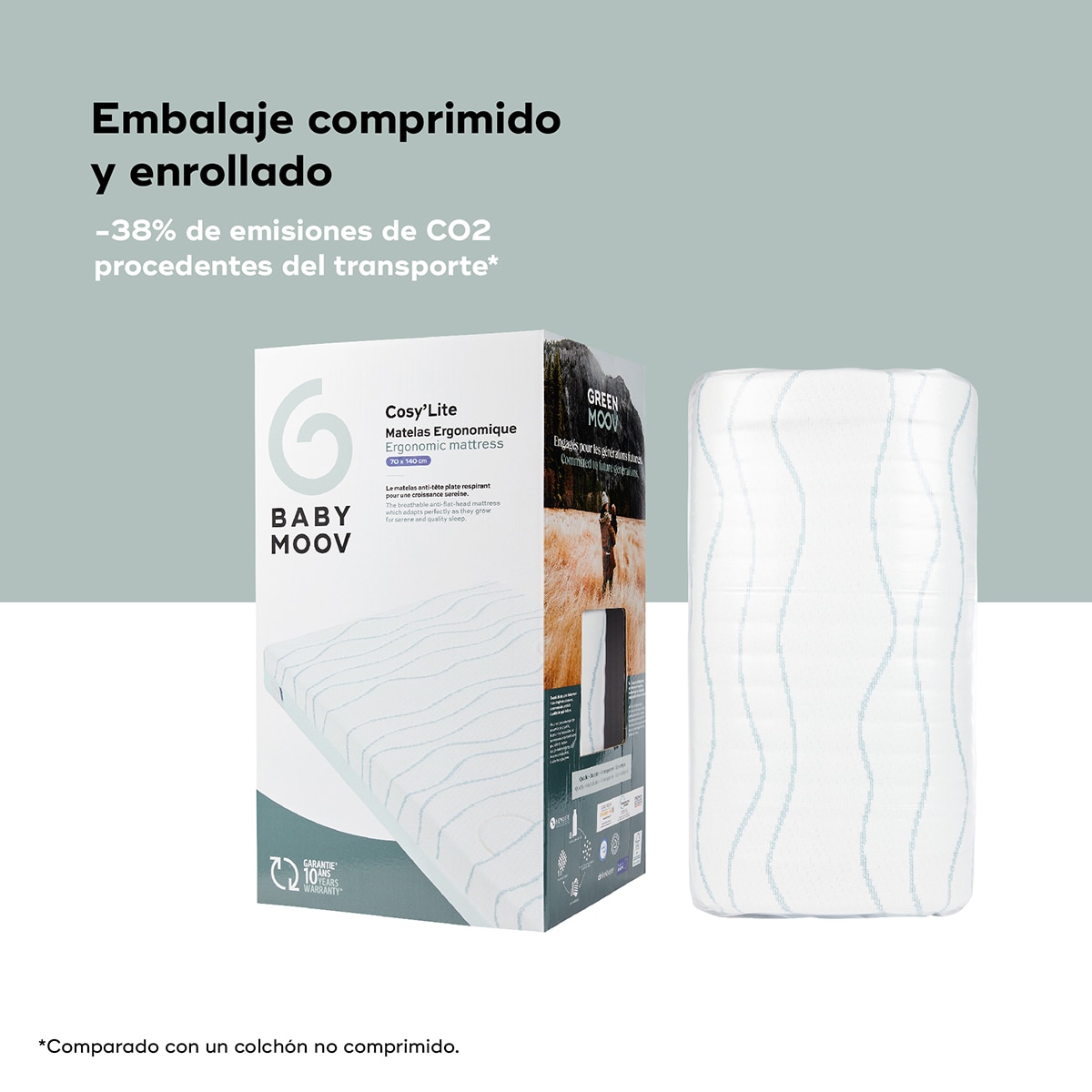 Colchão para Bebé Ergonómico Cosy'Lite - 70x140 cm Branco-8
