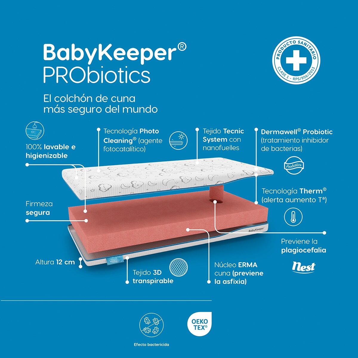 Colchão de Berço e Mini Berço 2 em 1 Probiotics Branco-4