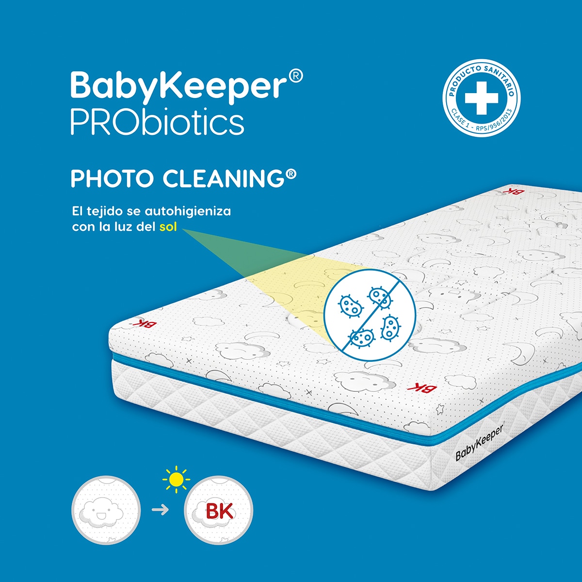 Colchão de Berço e Mini Berço 2 em 1 Probiotics Branco-6