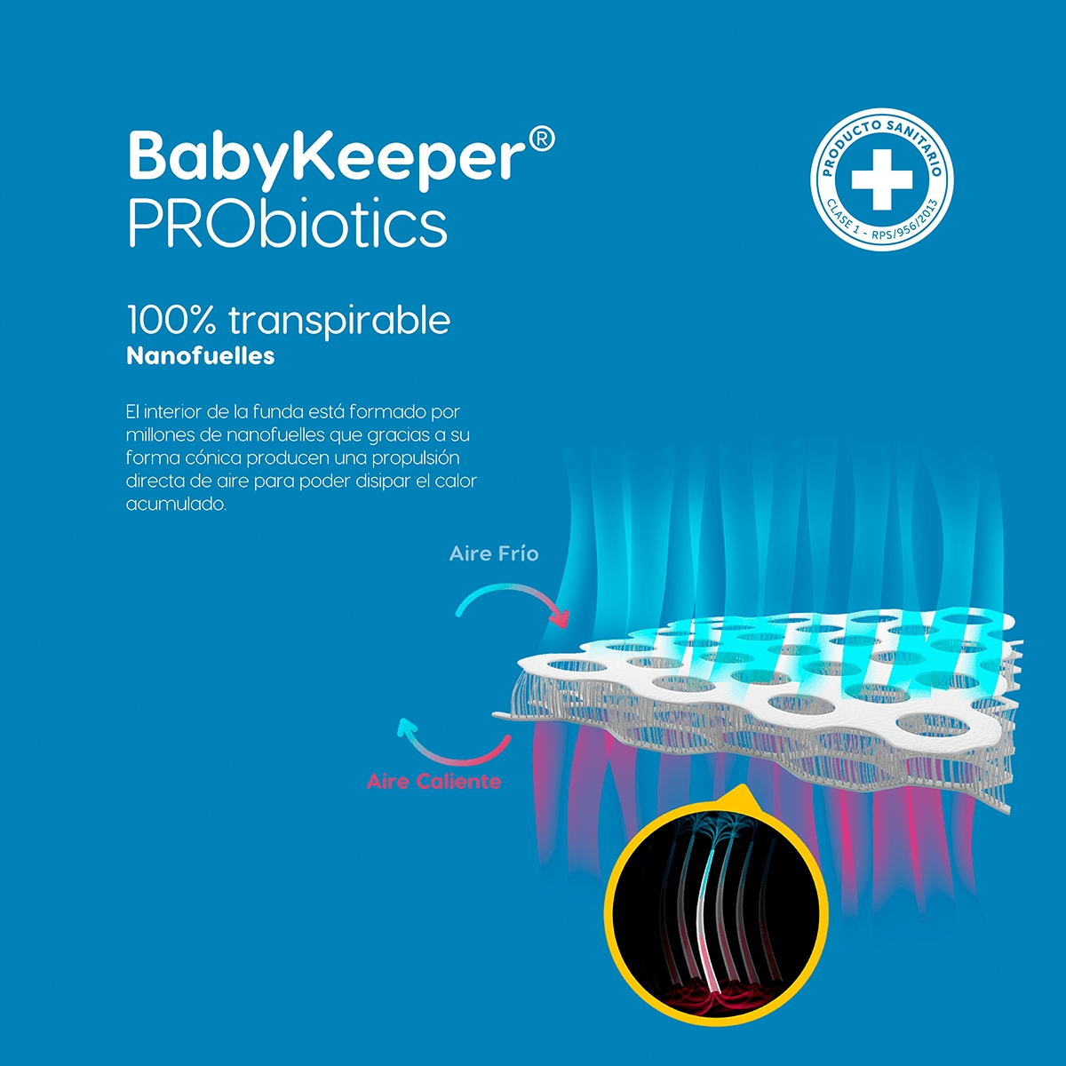 Colchão de Berço e Mini Berço 2 em 1 Probiotics Branco-7