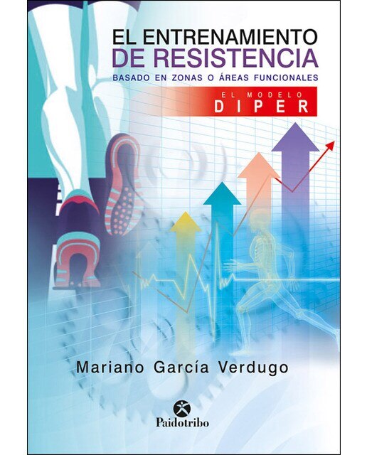 Entrenamiento de resistencia, el método Diper (Capa mole) 1
