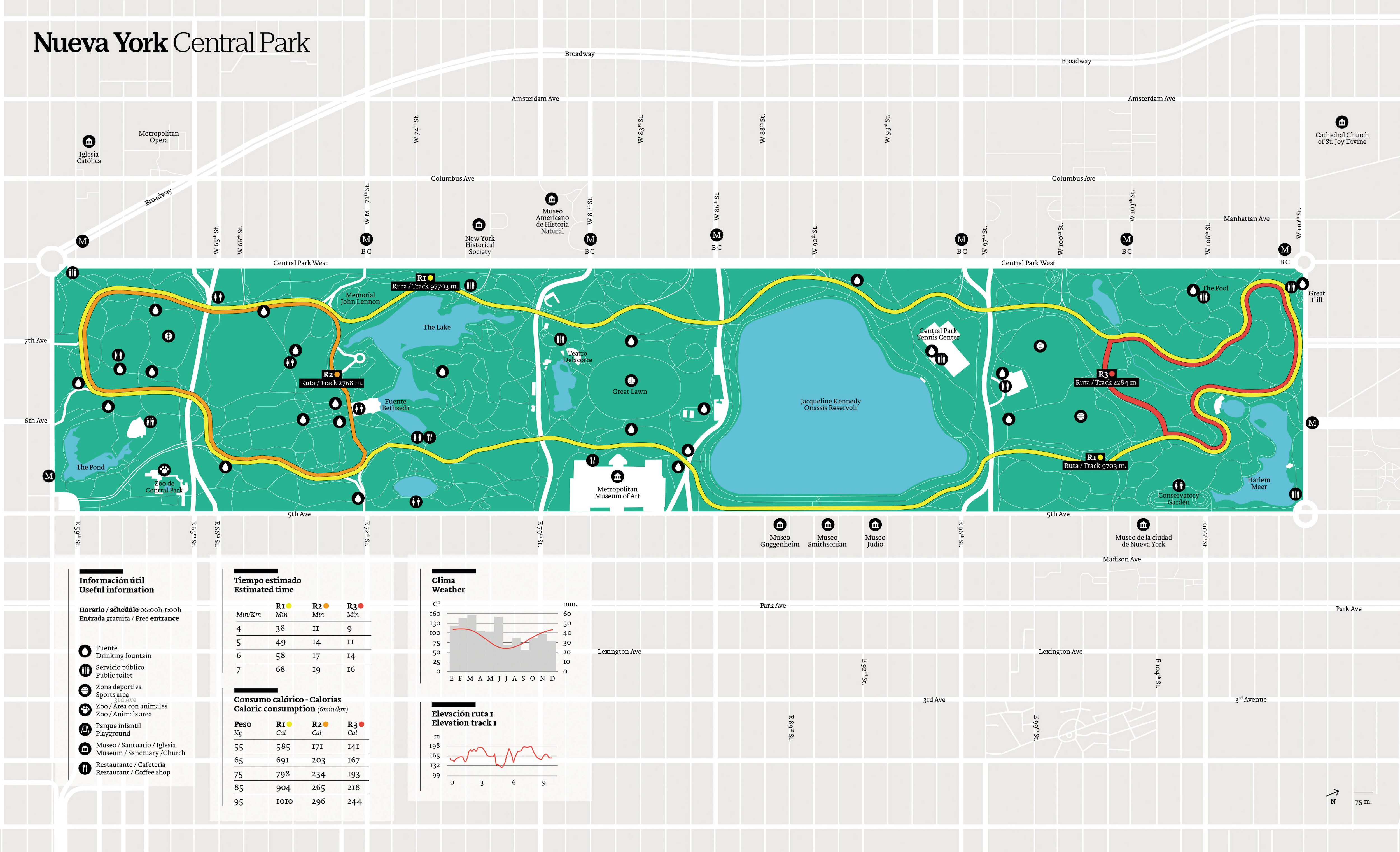 Run your park 3