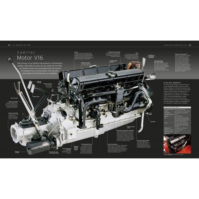 EL LIBRO DEL AUTOMÓVIL (Tapa blanda Tapa dura) 4