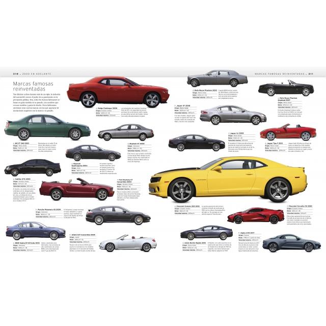 EL LIBRO DEL AUTOMÓVIL (Tapa blanda Tapa dura) 7