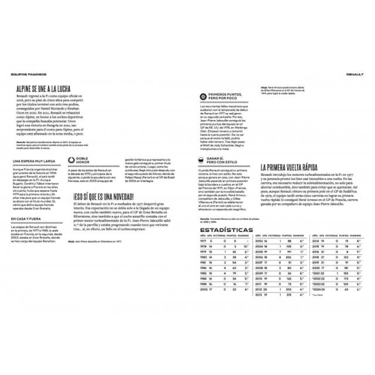 World Fórmula 1 Records 2026 (Capa dura) 4