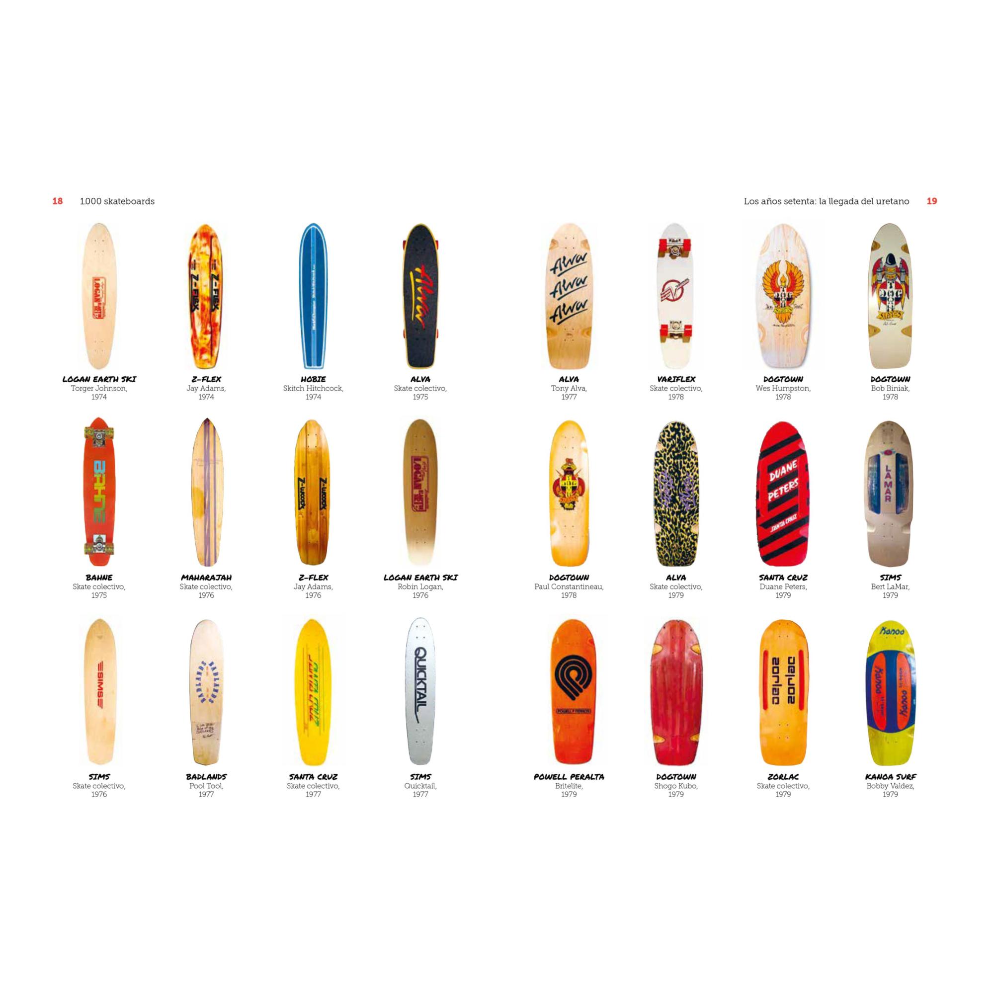 1.000 skateboards (Capa mole com abas) 4