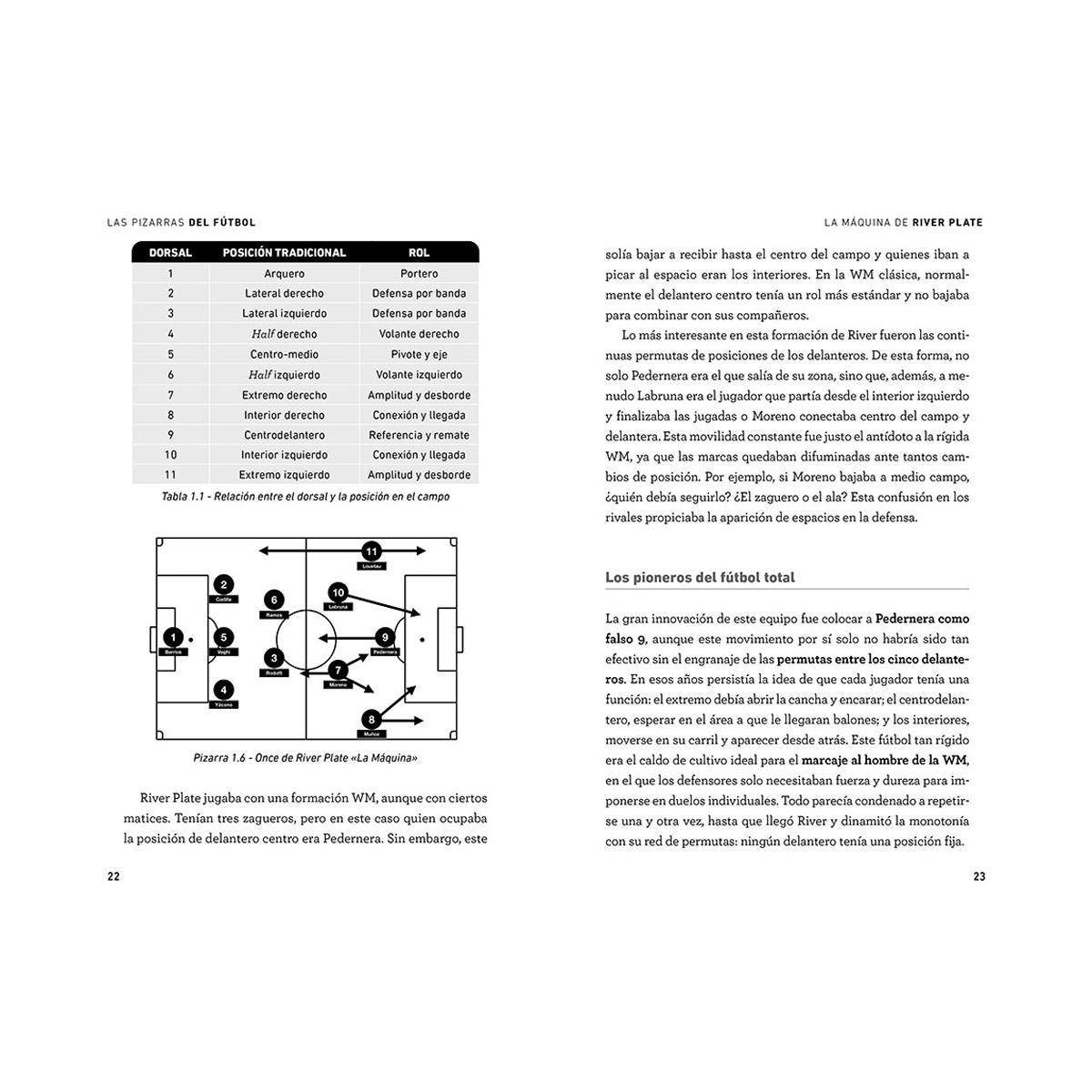 Las pizarras del fútbol: Equipos, jugadores y entrenadores que revolucionaron el deporte rey  & (Capa mole) 4