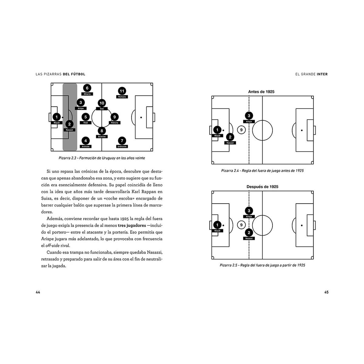 Las pizarras del fútbol: Equipos, jugadores y entrenadores que revolucionaron el deporte rey  & (Capa mole) 5