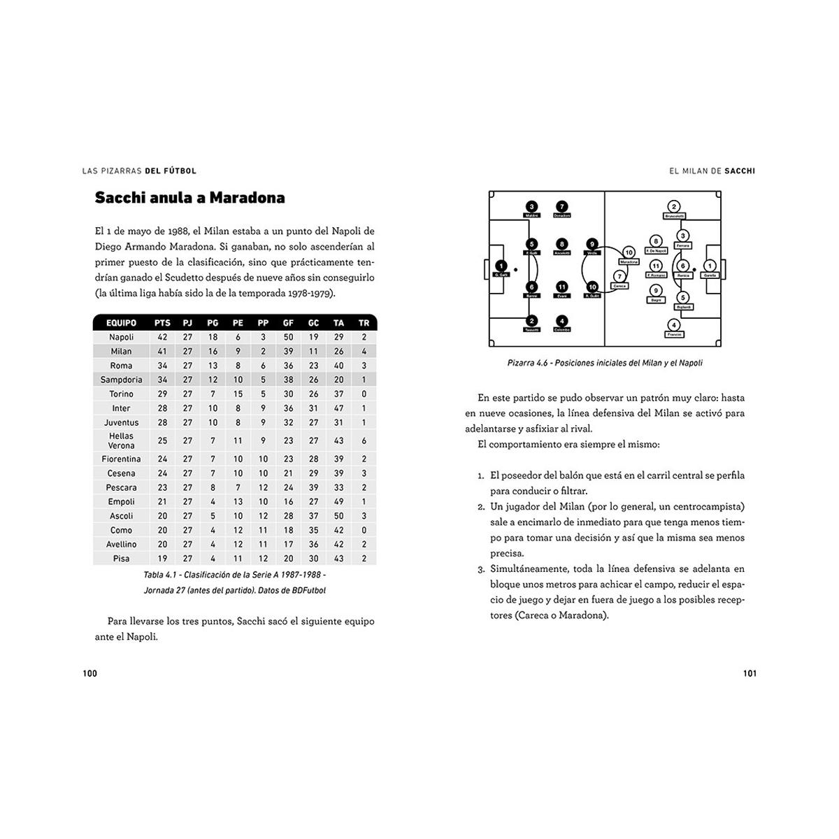 Las pizarras del fútbol: Equipos, jugadores y entrenadores que revolucionaron el deporte rey  & (Capa mole) 6