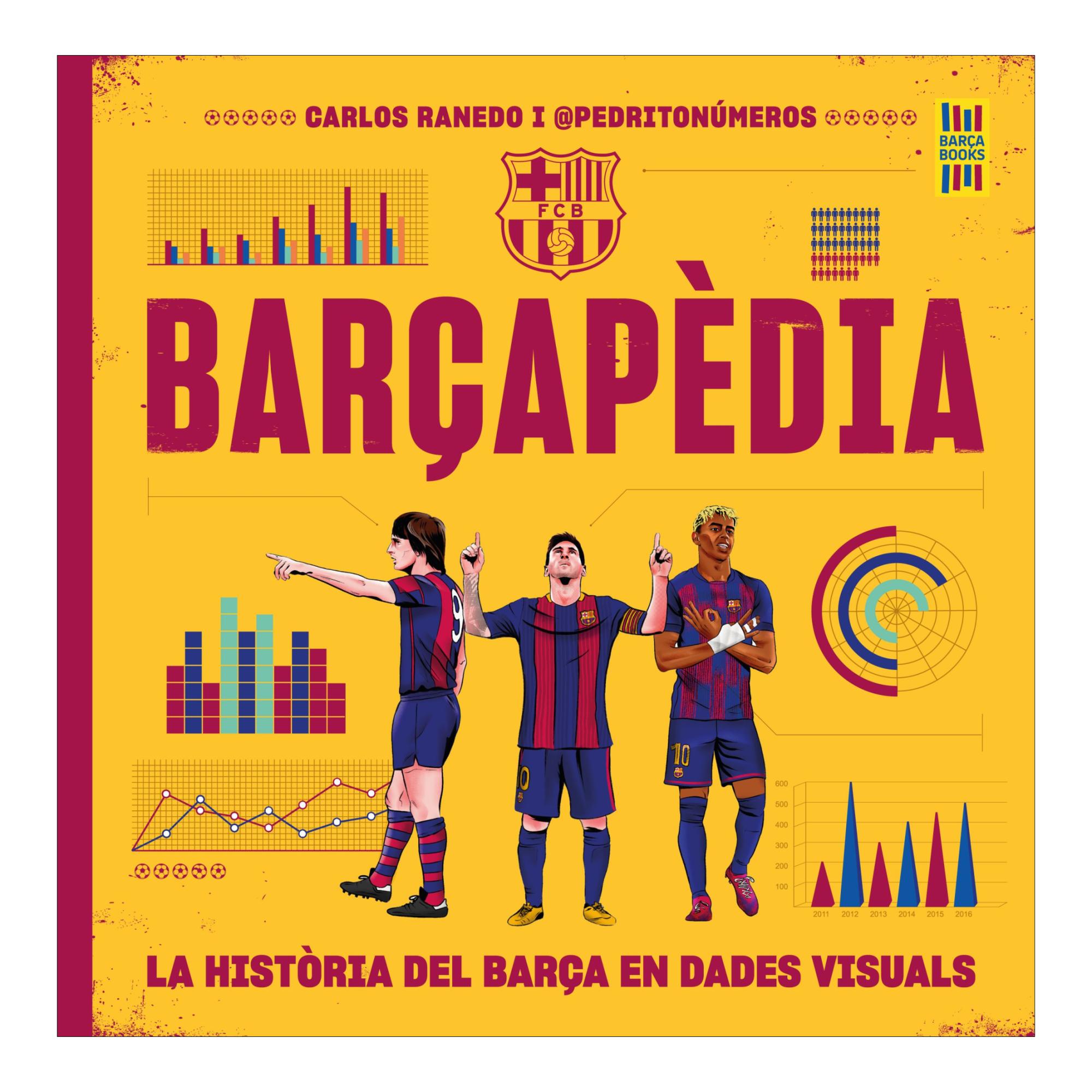 Barçapèdia 1