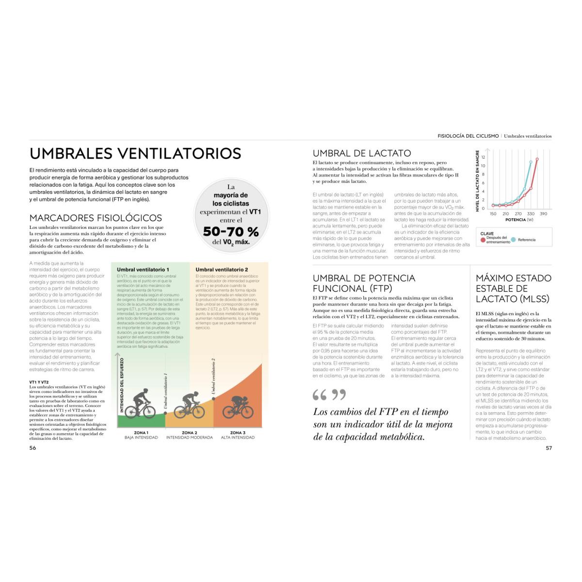 CICLISMO (Capa Mole) 5