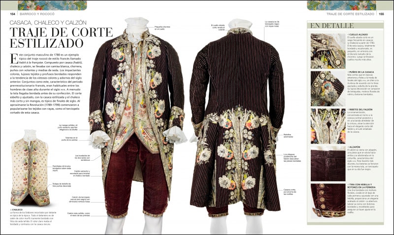 Moda: Historia y estilos(Tapa dura) 7