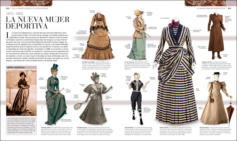 Moda: Historia y estilos(Tapa dura) 8