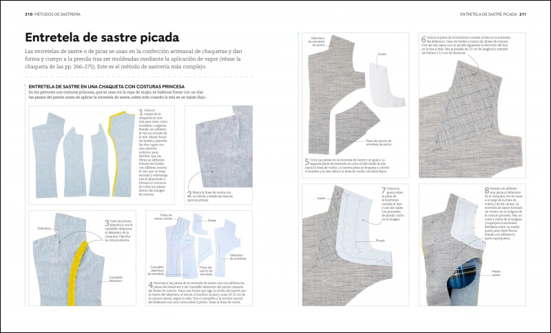 Corte y confección. Prendas de vestir a medida: Guía completa paso a paso. Más de 80 técnicas para hacer tu propia ropa (Capa dura) 7
