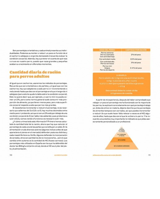 Sé el humano que tu perro necesita. Cuida su salud, alimentación y bienestar (Capa mole) 5