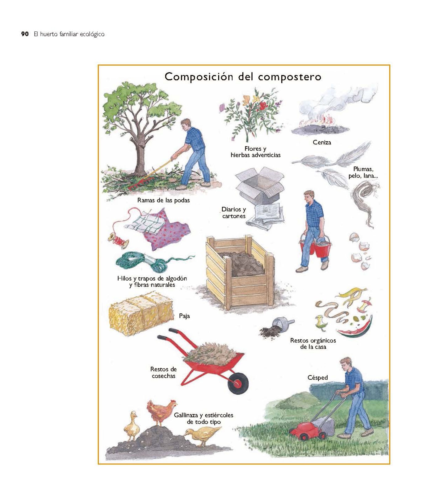 El huerto familiar ecológico(Tapa dura) 5