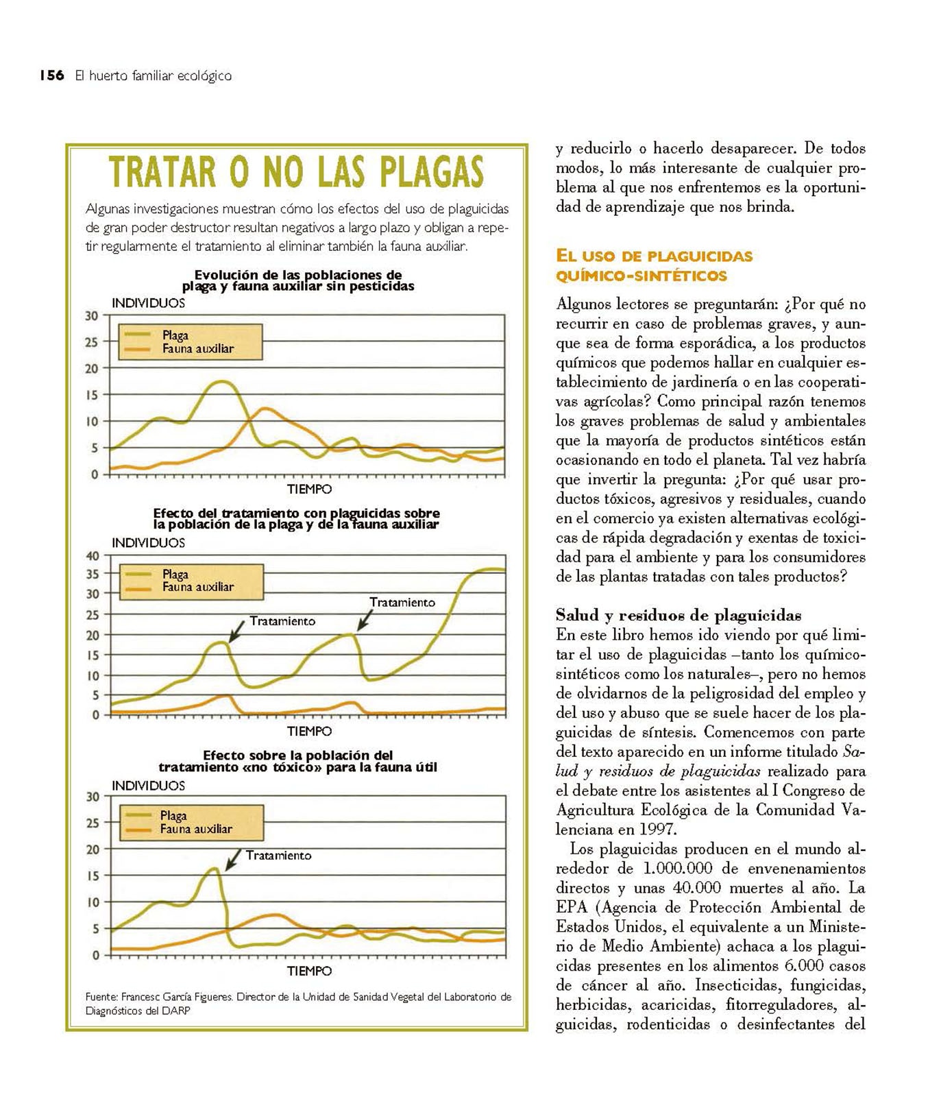 El huerto familiar ecológico(Tapa dura) 6