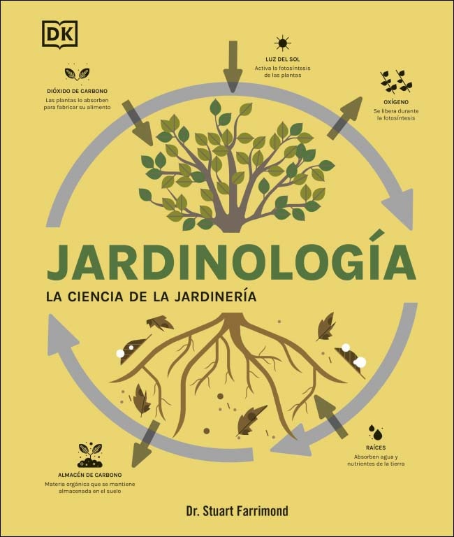Jardinología: La ciencia de la jardinería (Tapa dura).