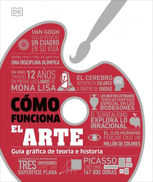 Imagem 0 de Cómo funciona el arte (Capa dura)