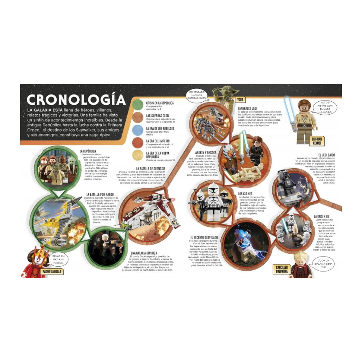 LEGO® Star Wars. Las crónicas de la Fuerza: (incluye minifigura exclusiva de El despertar de la fuerza) (Capa dura) 4
