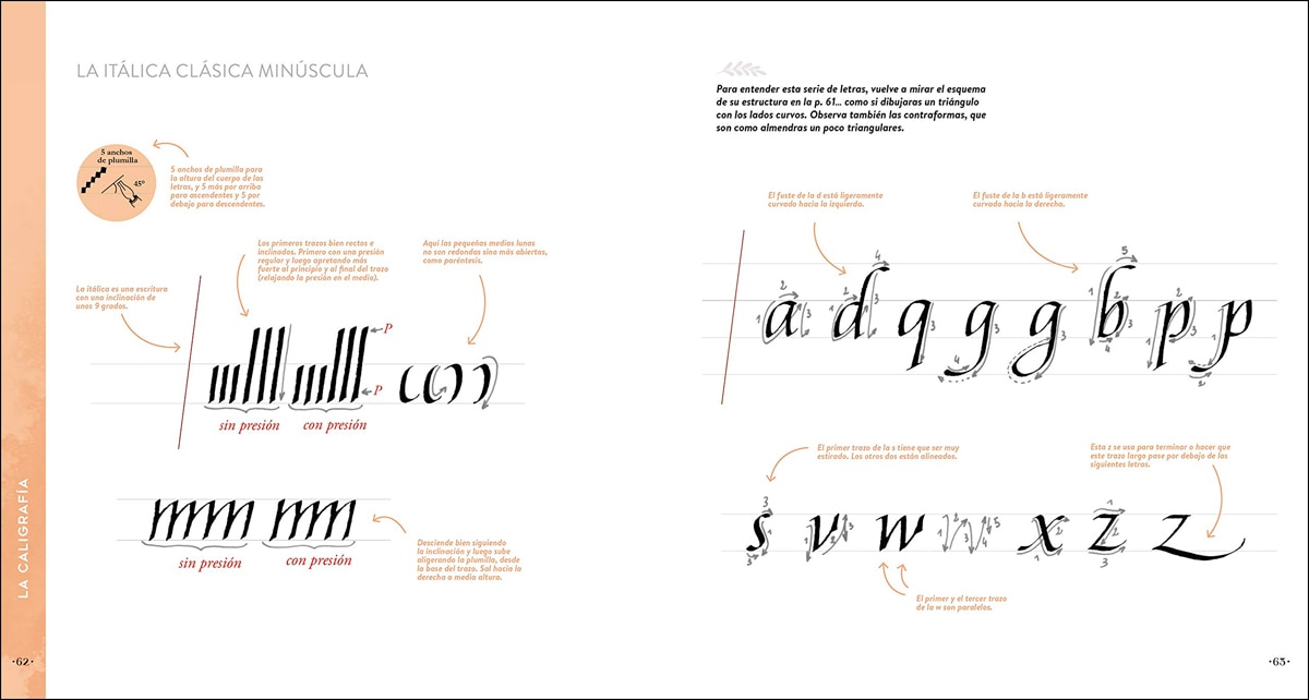 Caligrafía y lettering fáciles 3