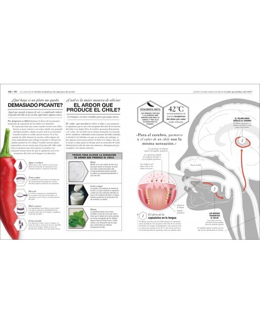 Cocinología: La ciencia de cocinar (Tapa dura) 2