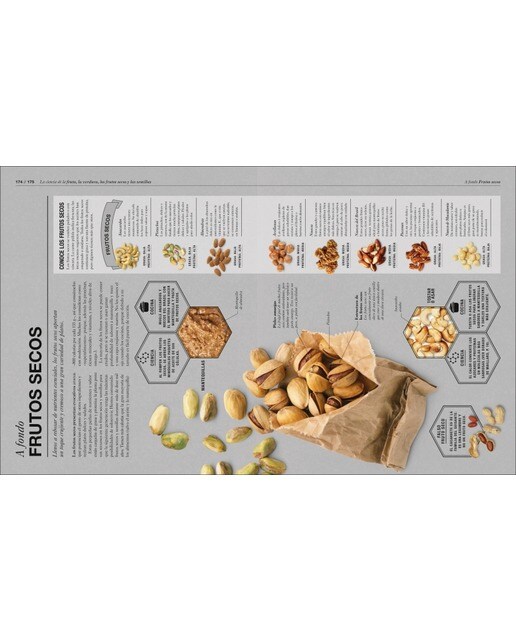 Cocinología: La ciencia de cocinar (Tapa dura) 6