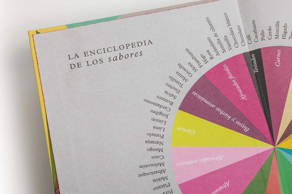 La enciclopedia de los sabores: Combinaciones, recetas e ideas para el cocinero creativo (Tapa dura) 10