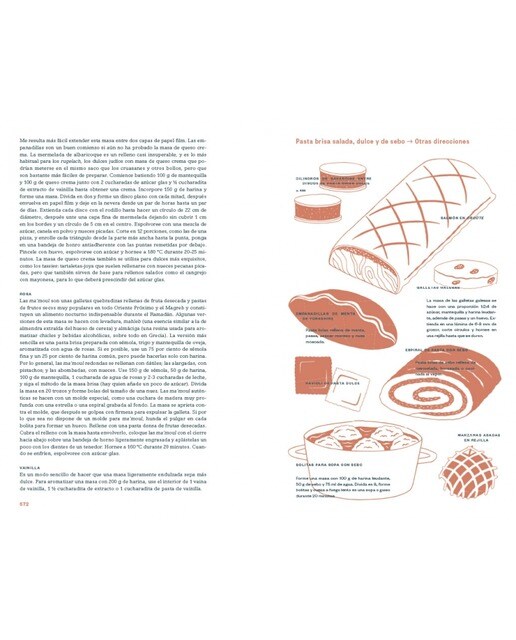 Cocina lateral(Tapa dura) 2