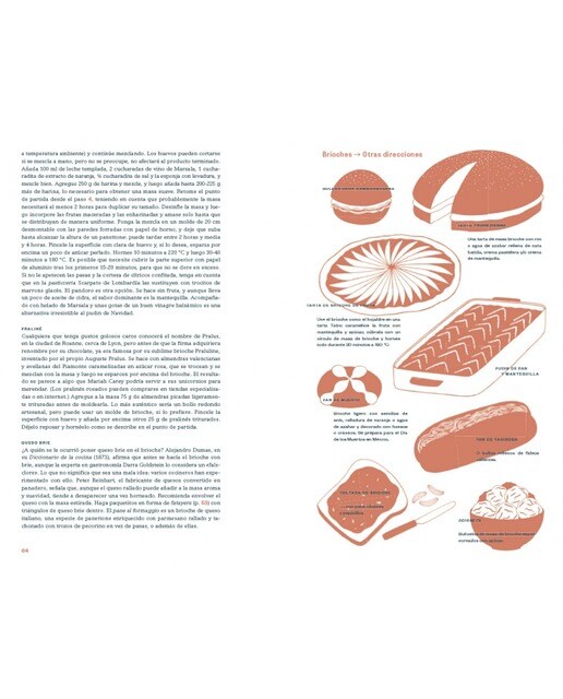 Cocina lateral(Tapa dura) 5