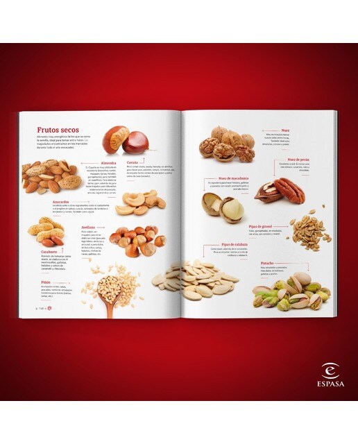 La Biblia de MasterChef (Capa dura) 4