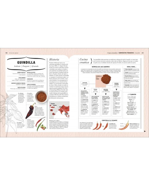 La ciencia de las especias: Orígenes de las especias y principios básicos para usarlas y combinarlas en la cocina (Tapa dura) 3