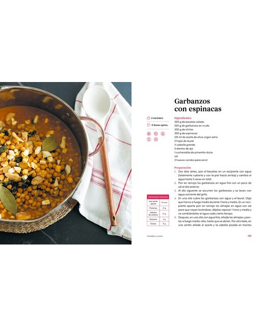 Las recetas de Blanca: Todo se cocina en el intestino (Capa mole) 4