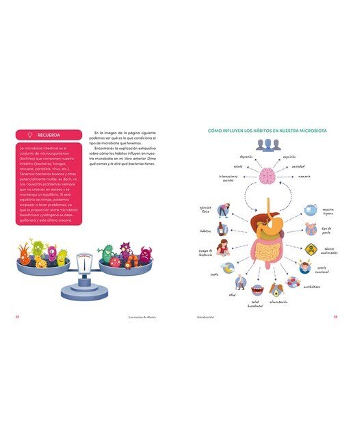 Las recetas de Blanca: Todo se cocina en el intestino (Capa mole) 5