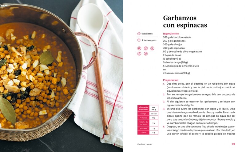 Las recetas de Blanca: Todo se cocina en el intestino  (Tapa blanda) 11