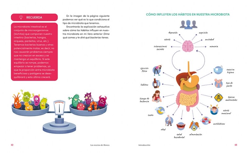 Las recetas de Blanca: Todo se cocina en el intestino  (Tapa blanda) 13