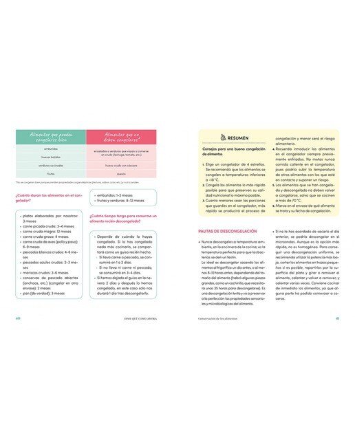 Dime qué como ahora: Mejora tu microbiota, tus digestiones y tu energía (Tapa blanda) 5
